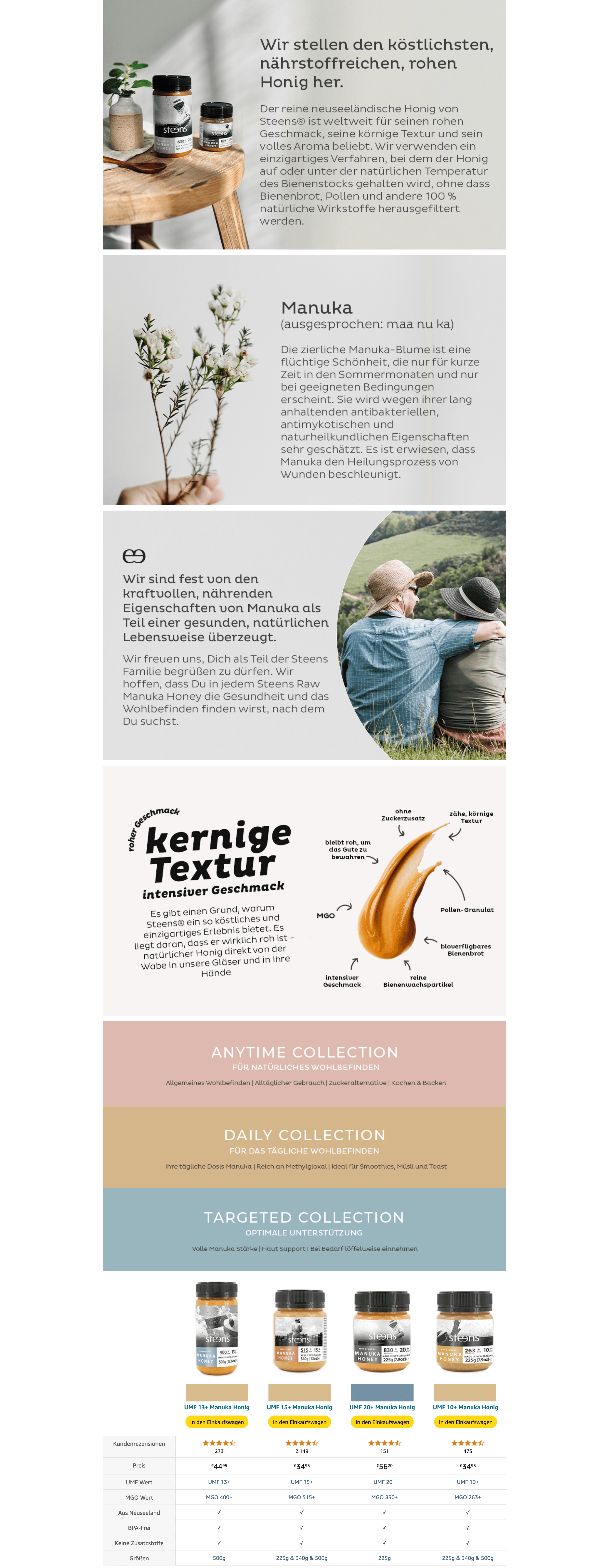 Steens Manuka Honey MGO 515+: A+ Premium