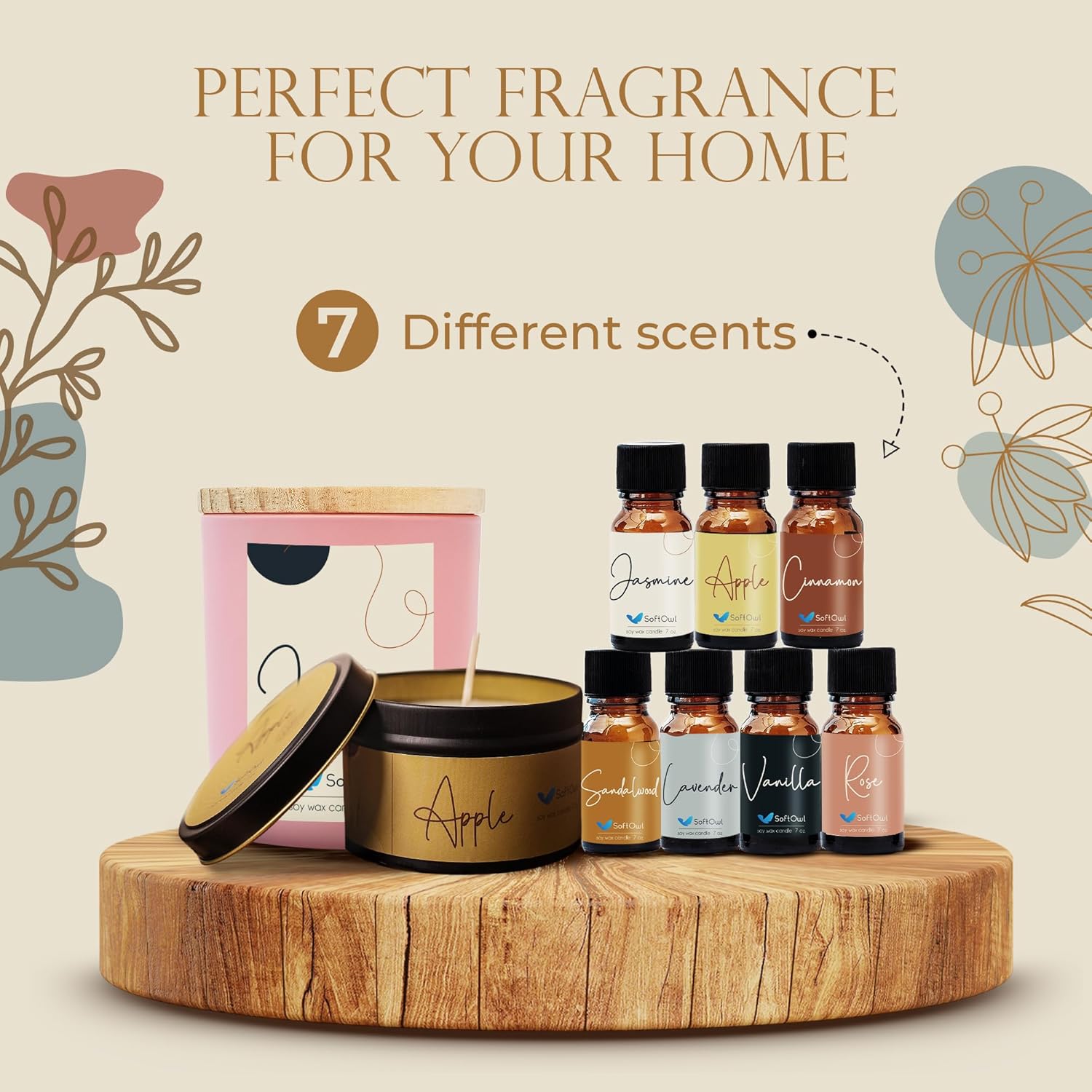 Infographics for Amazon.com: SoftOwl Premium Soy Candle Making Kit