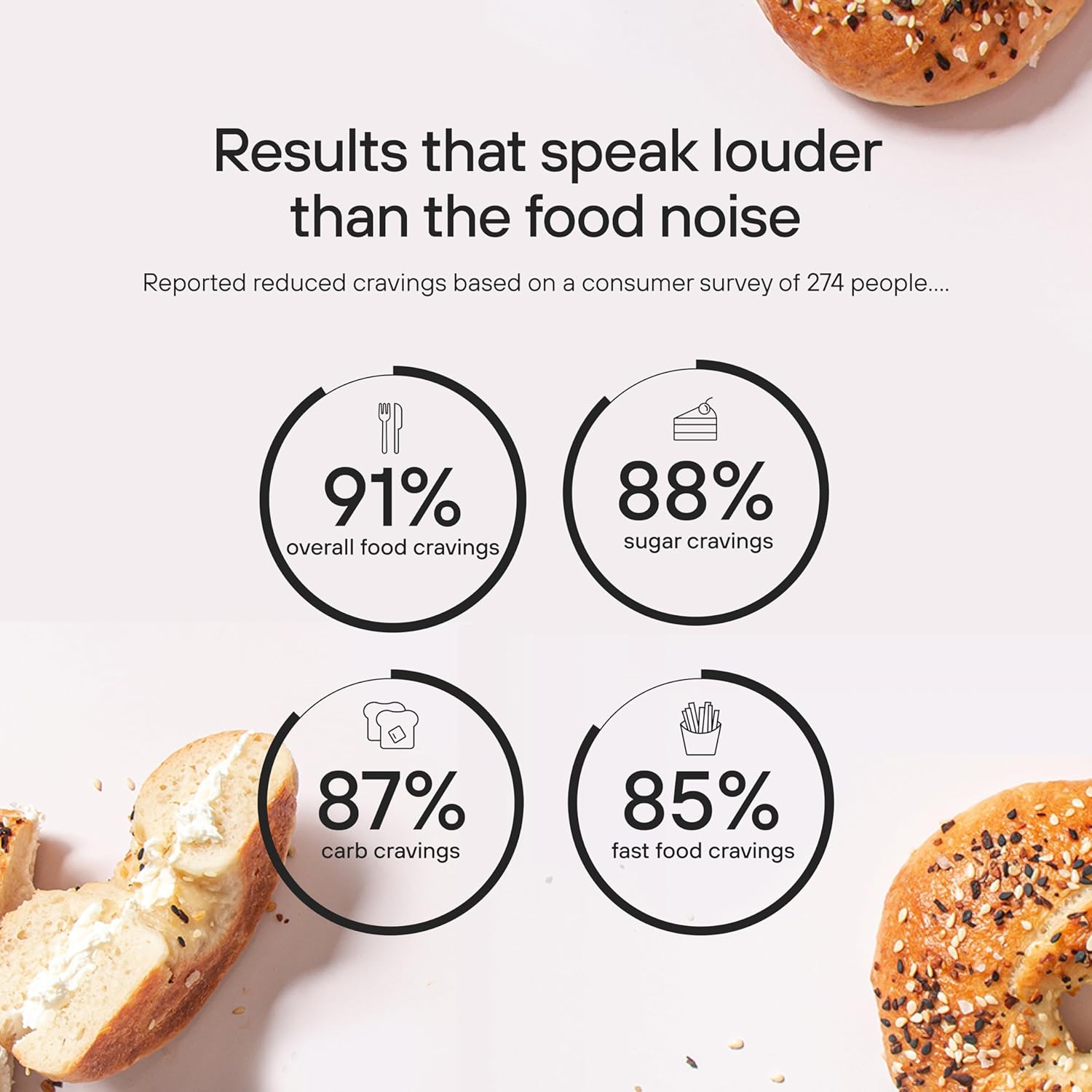 Amazon.com: GLP-1 Probiotic: Infographics