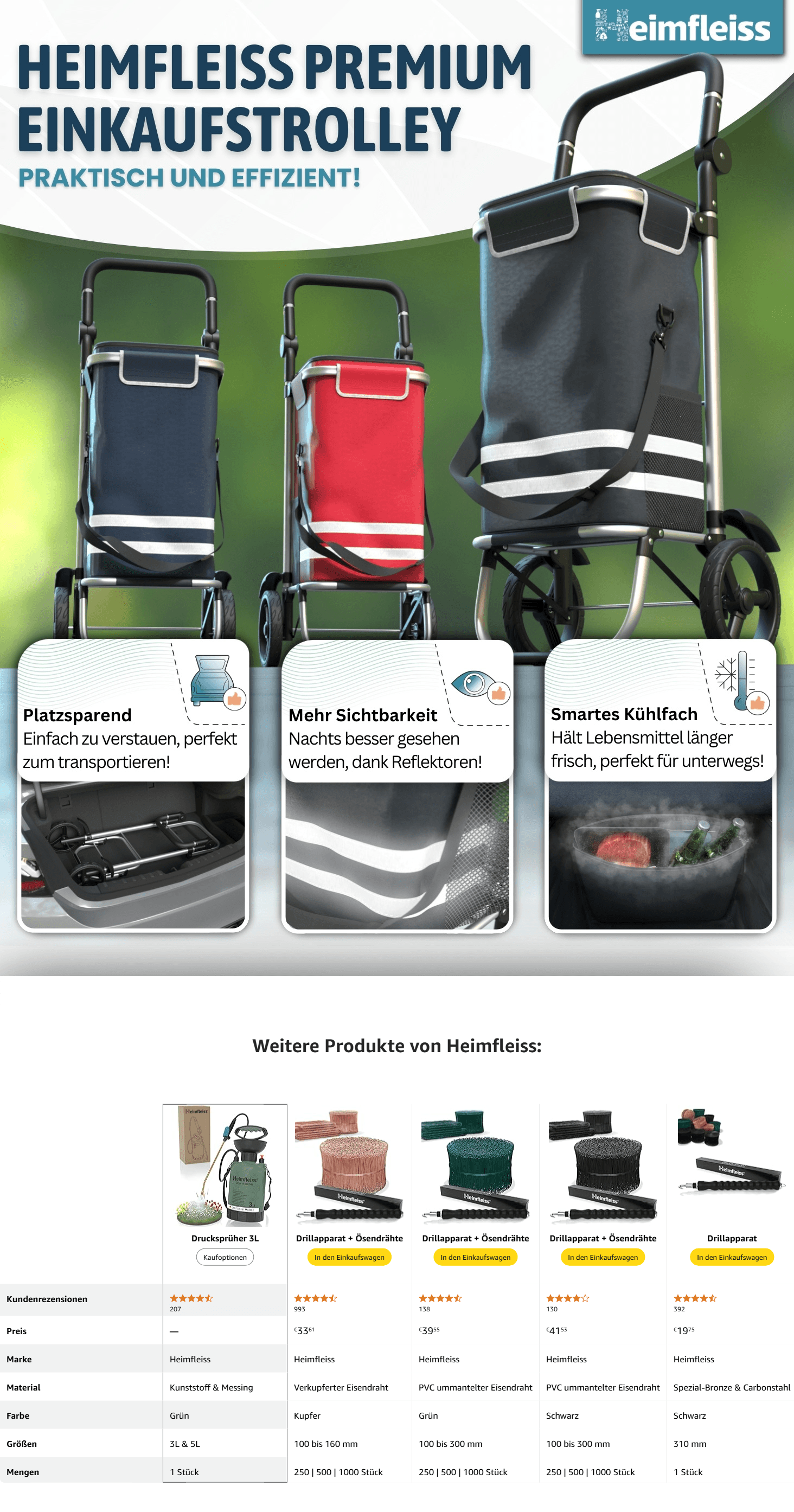 Heimfleiss® Einkaufstrolley klappbar mit 56L Volumen [+ Ersatzräder]: A+ Premium