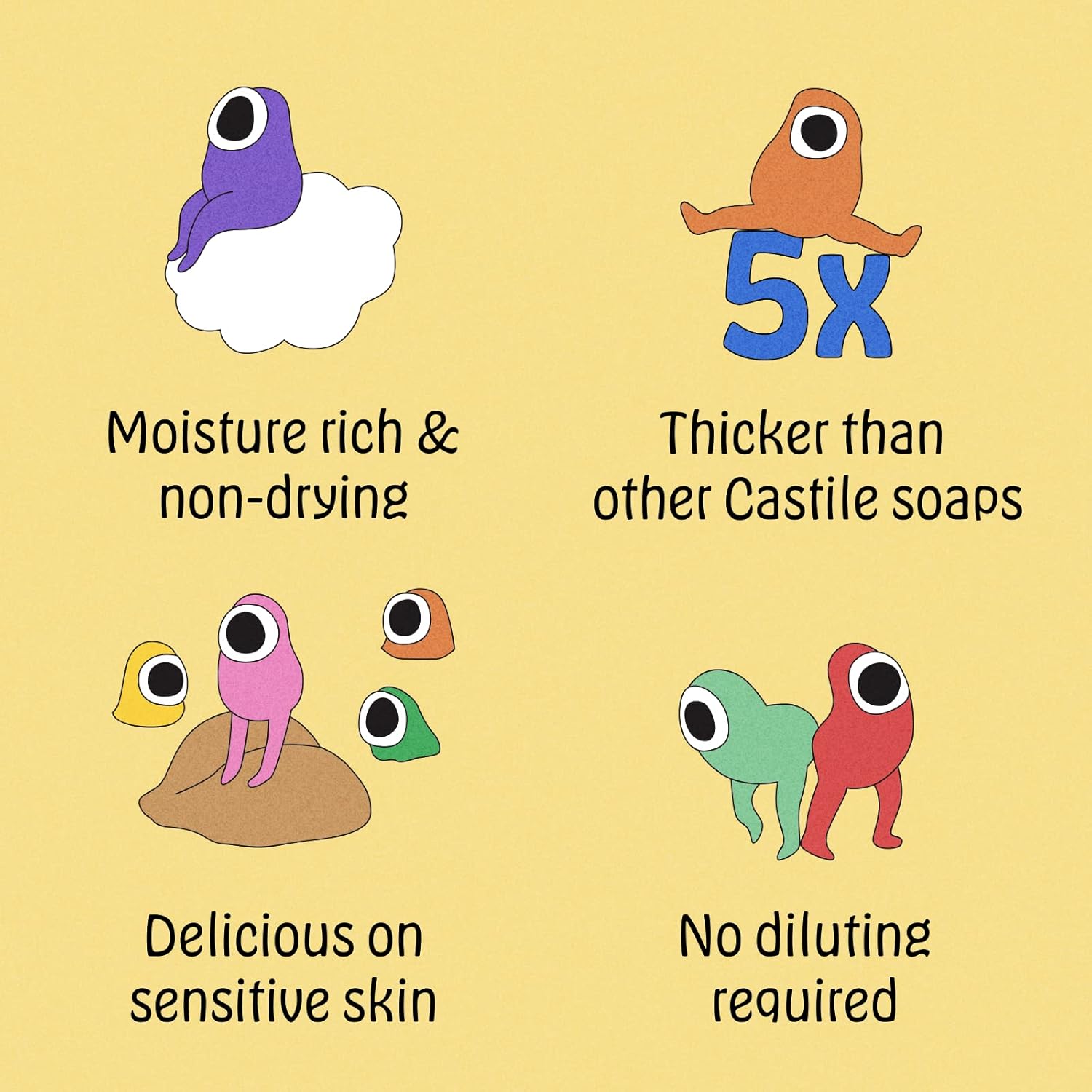 Amazon.com : Naked Feast Peppermint Soap: Infographics