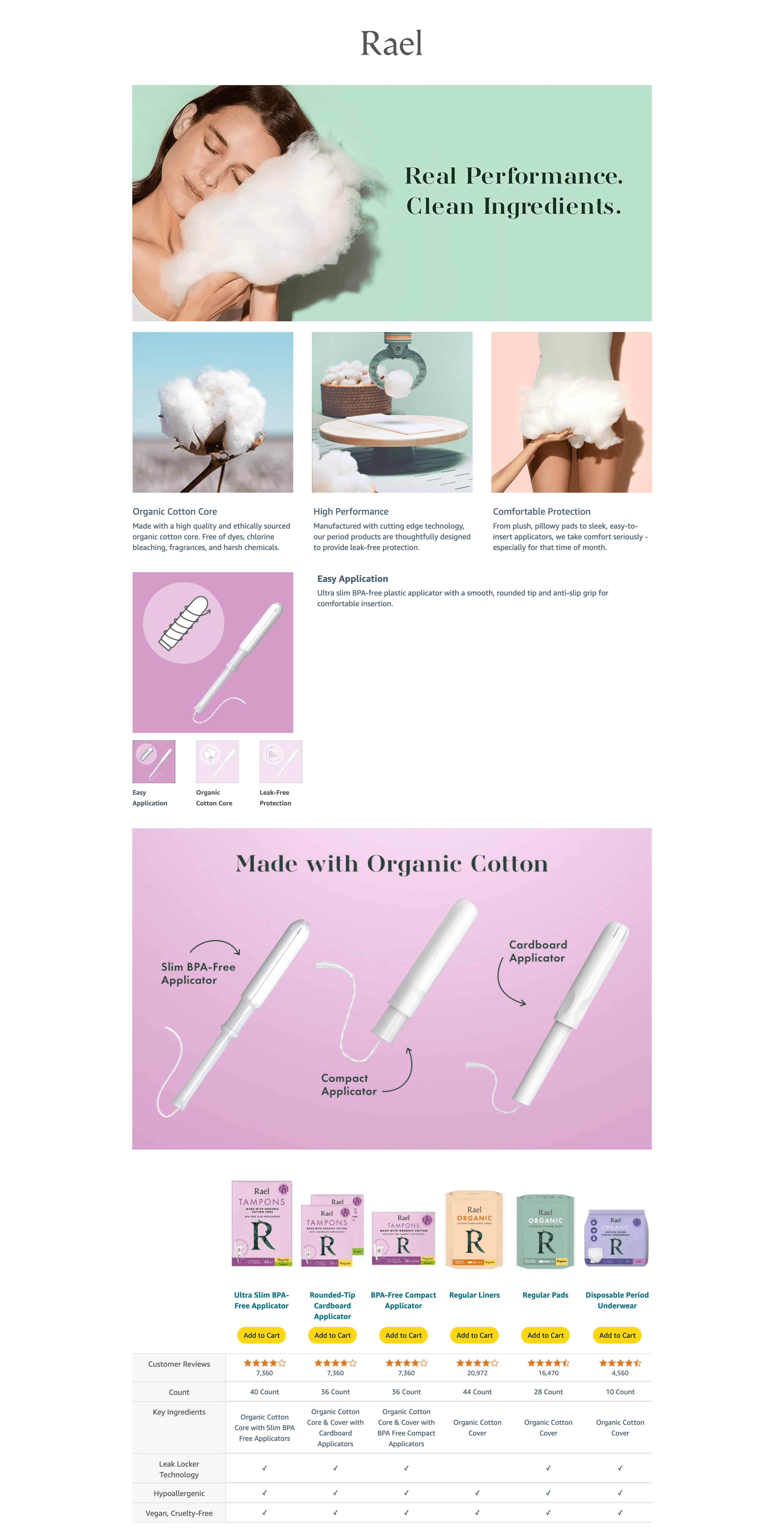 Amazon.com: Rael Tampons: A+ Premium