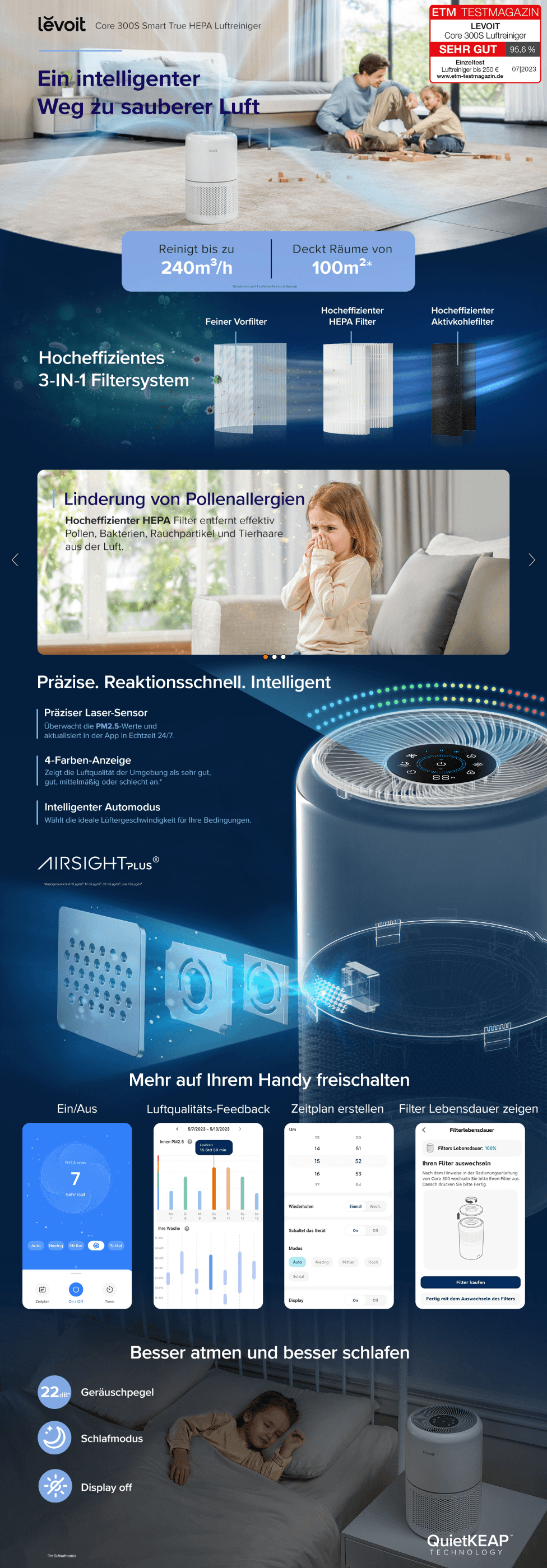 Amazon.de: LEVOIT Luftreiniger Allergiker mit HEPA Luftfilter gegen Schimmel Staub…: A+ Premium