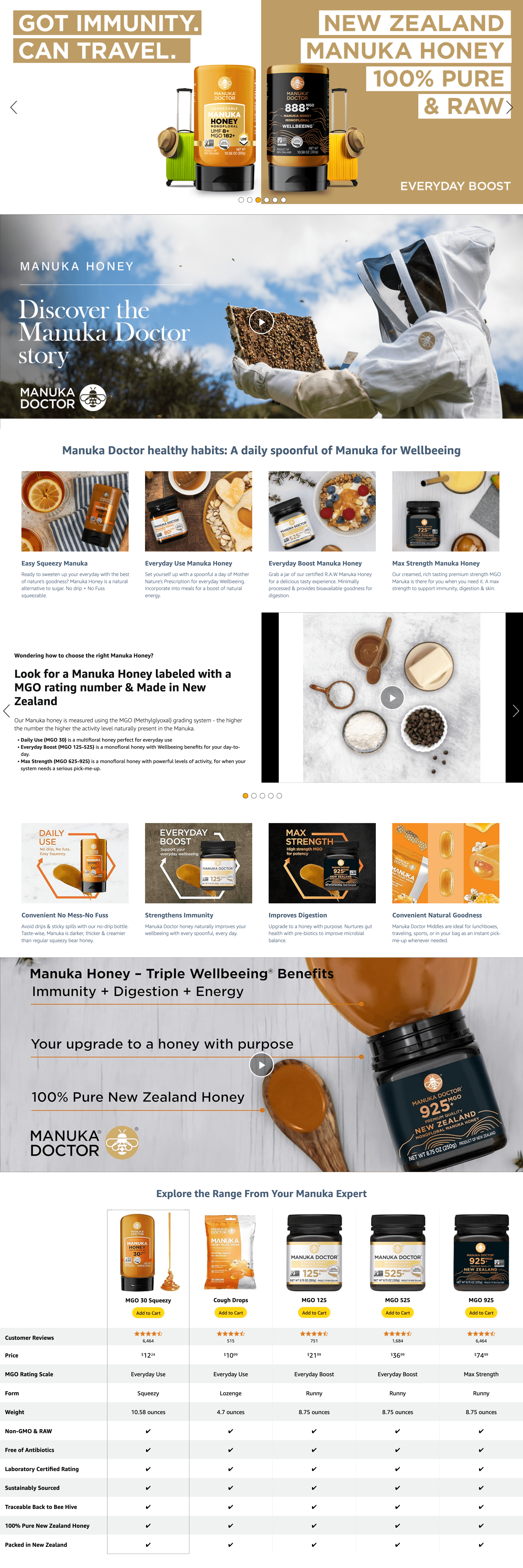 Amazon.com : MANUKA DOCTOR: A+ Premium
