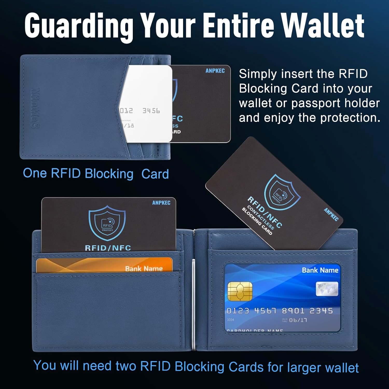 Amazon.com: ANPKEC RFID Blocking Card: Infographics