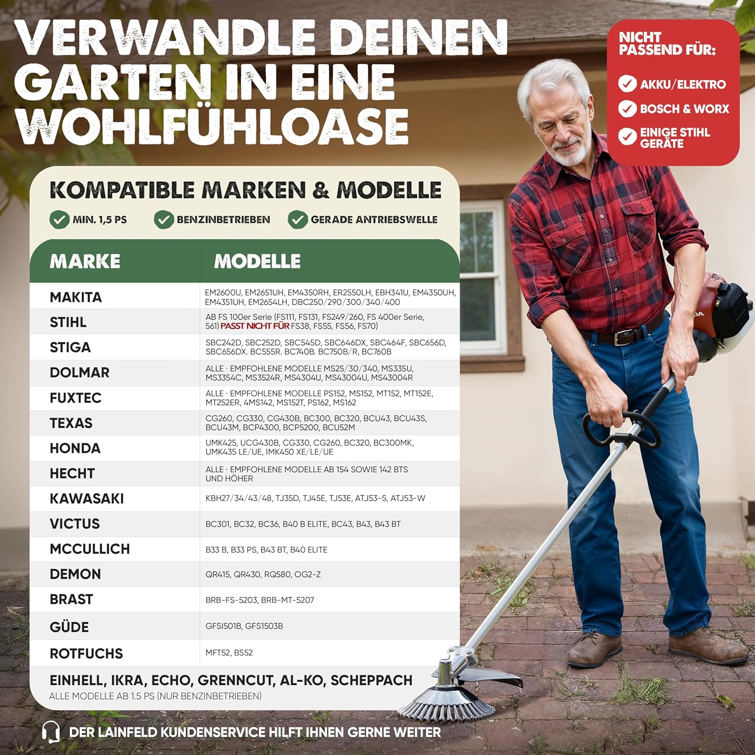 Infographics for LAINFELD Unkrautbürste für Freischneider & Motorsense