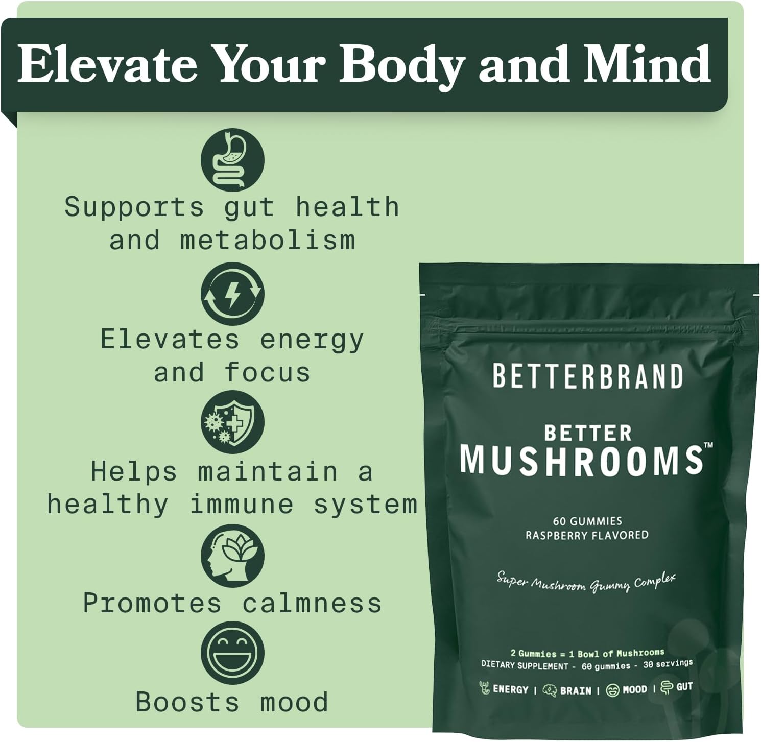 Amazon.com: Betterbrand BetterMushrooms Mushroom Gummies to Support Gut Health: Infographics