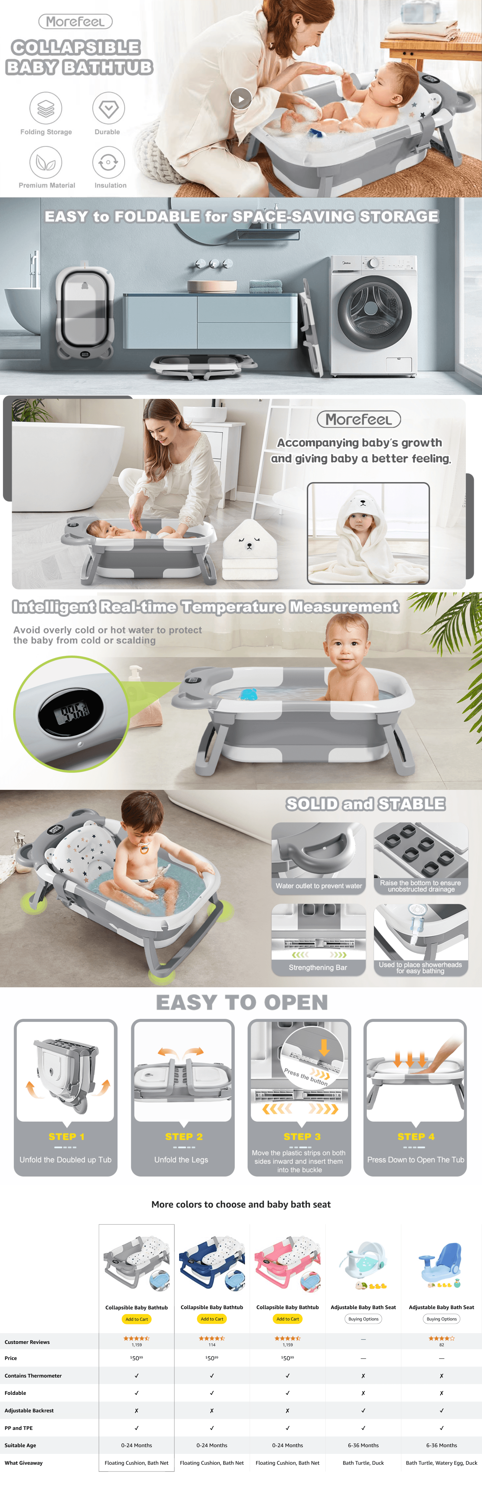 A+ Premium for Amazon.com: MoreFeel Collapsible Baby Bathtub for Newborn with Thermometer & 1 Hooded…