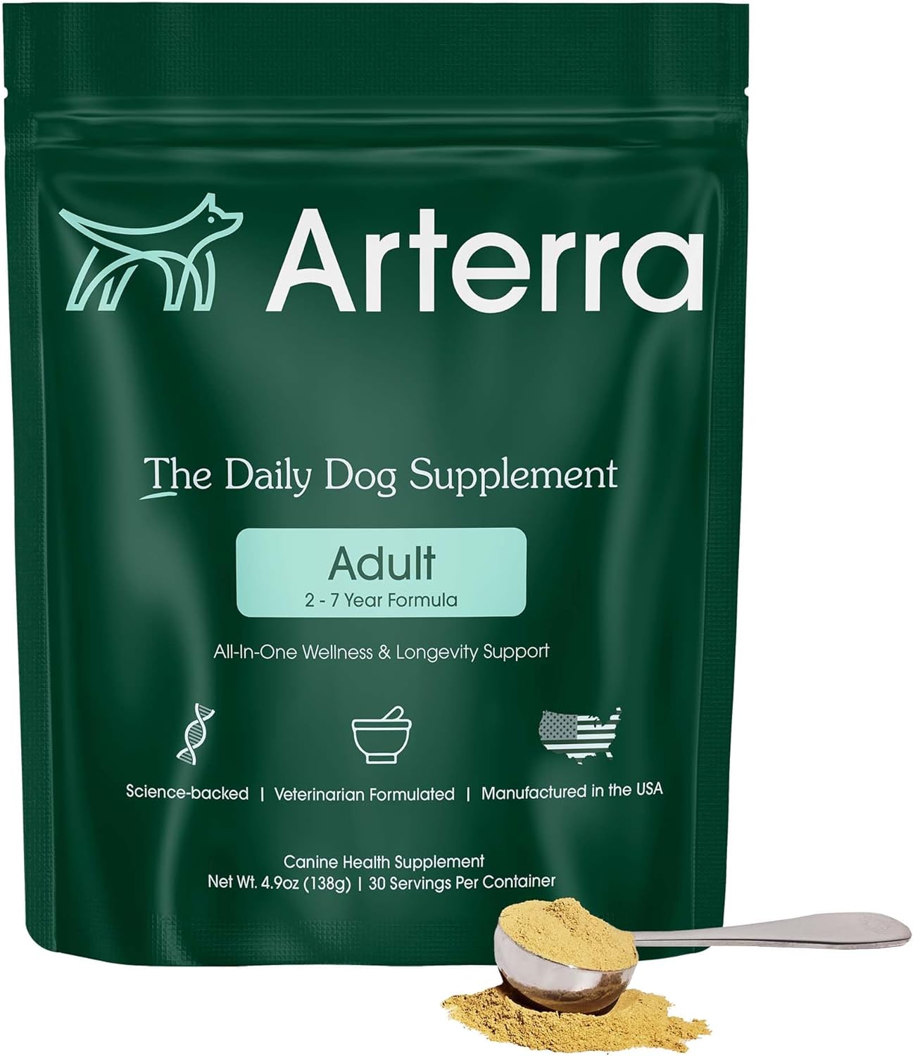 Amazon.com : All-in-One Dog Supplement for Advanced Wellness & Longevity: Infographics