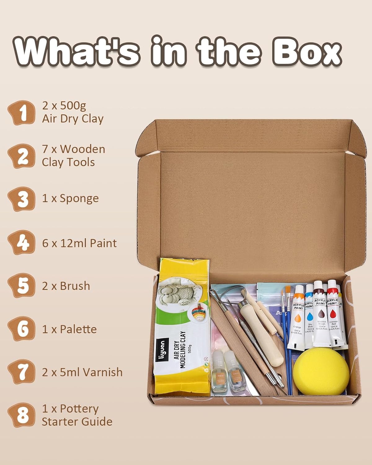 Infographics for Amazon.com: Anpro Pottery Kit
