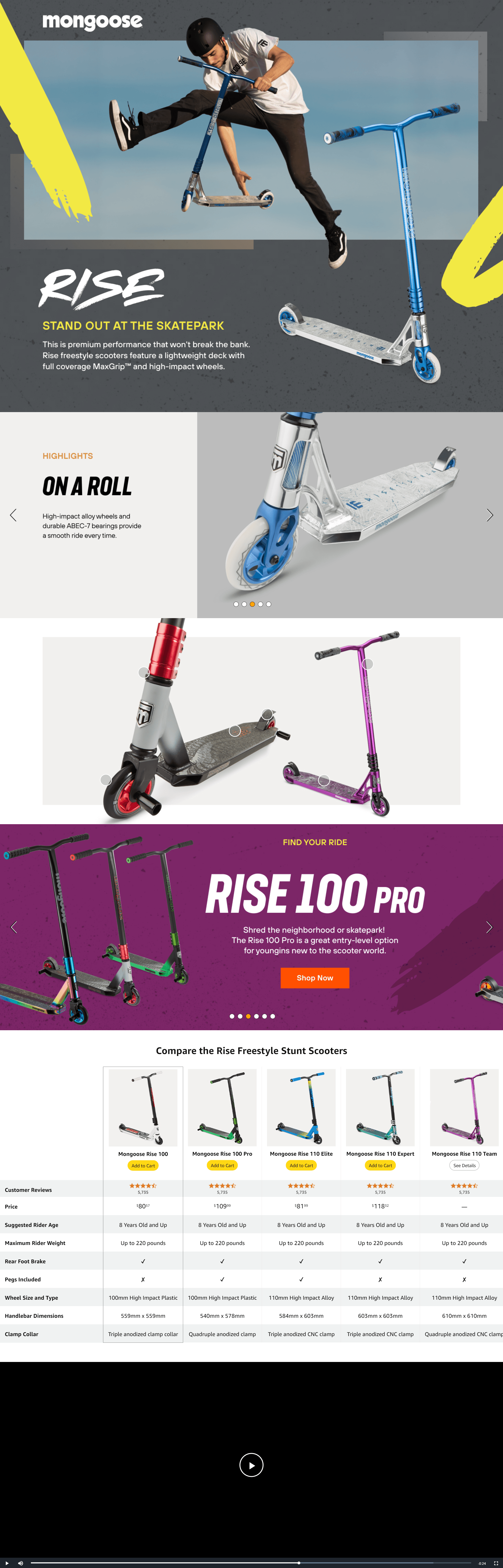 Amazon.com: Mongoose Rise 100 Pro Freestyle Stunt Trick Scooter: A+ Premium