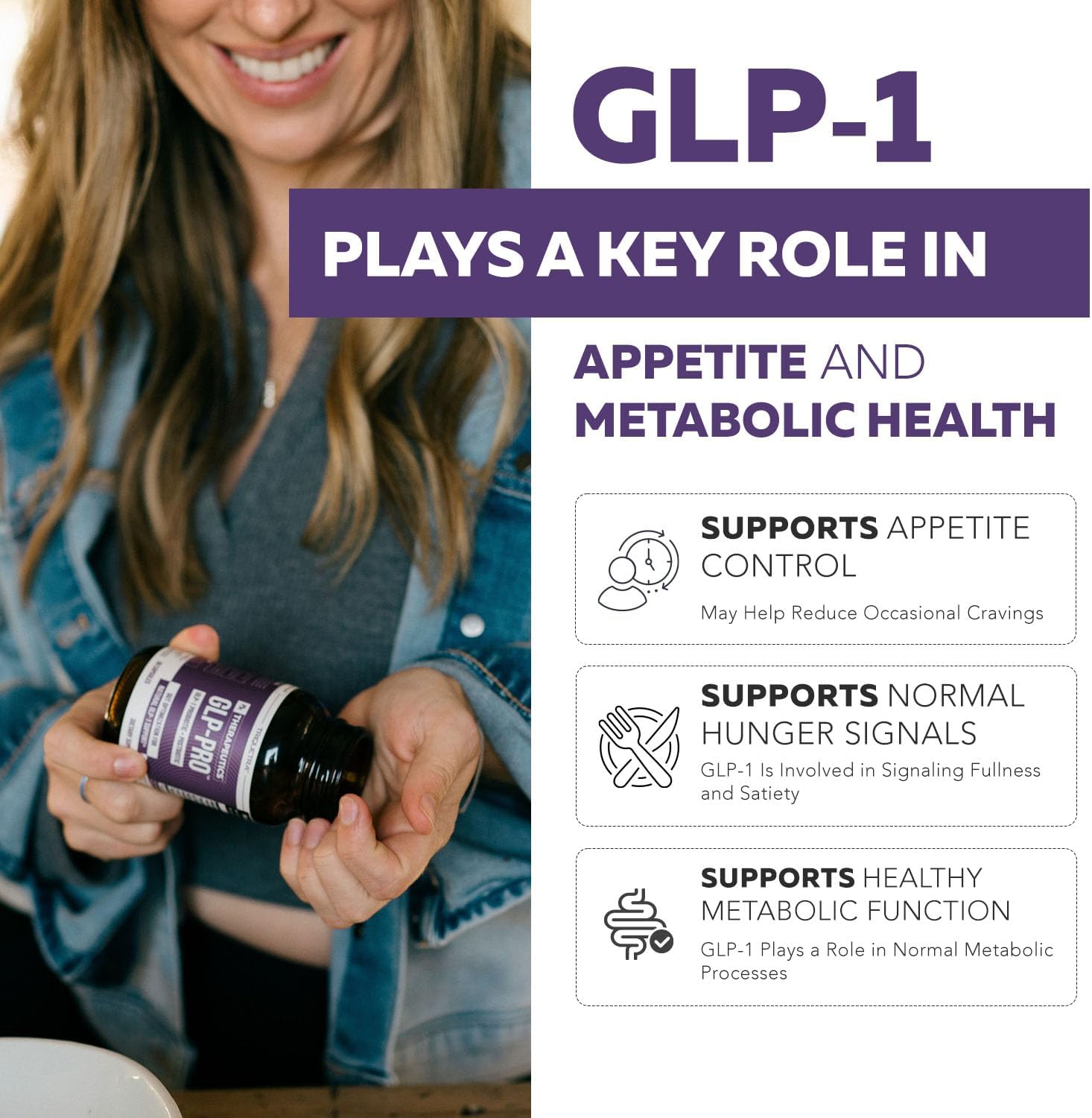 Infographics for Amazon.com: GLP-Pro