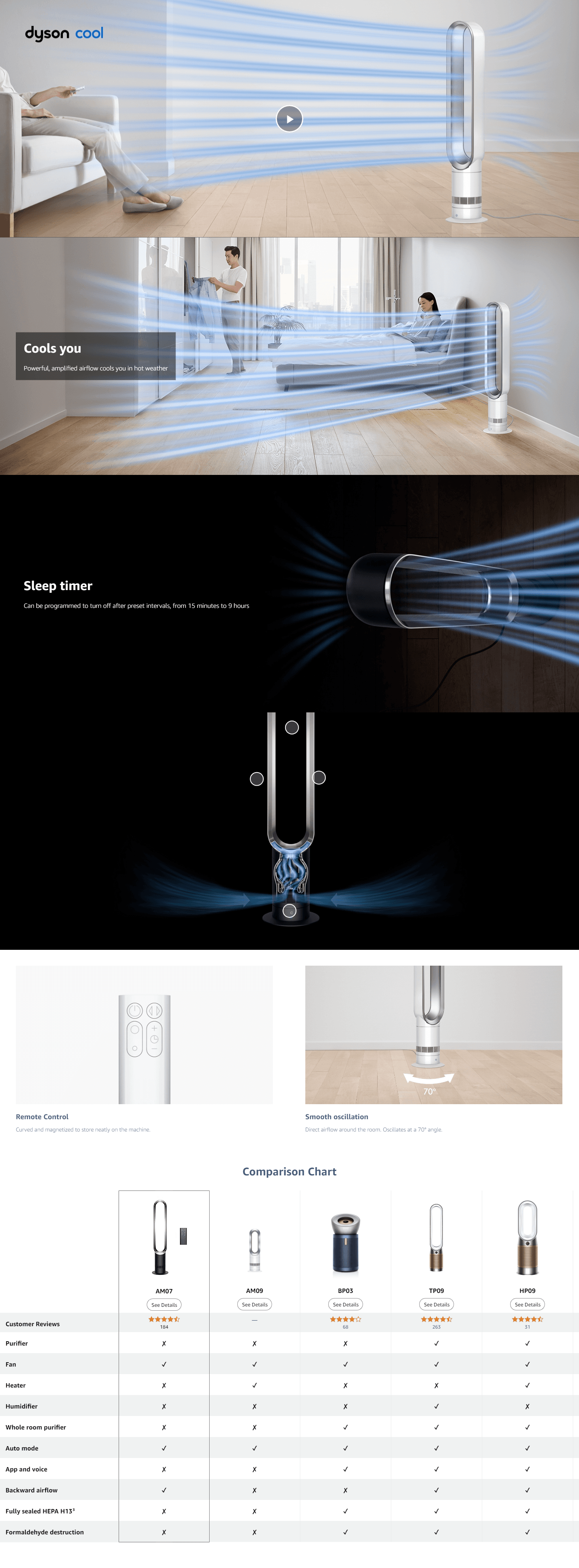 Amazon.com: Dyson Cool™ Tower Fan AM07 Black/Nickel: A+ Premium